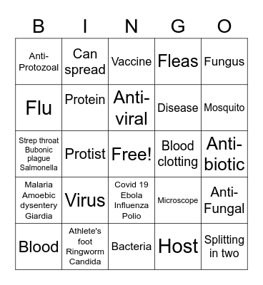 Pathogen Bingo Card