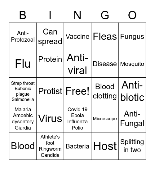 Pathogen Bingo Card