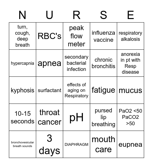 MS Respiratory CH 12 Bingo Card