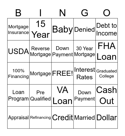 Northstar Mortgage BNI Bingo Card