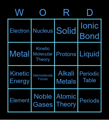 Module 1 Vocabulary Bingo Card