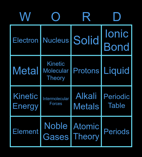 Module 1 Vocabulary Bingo Card