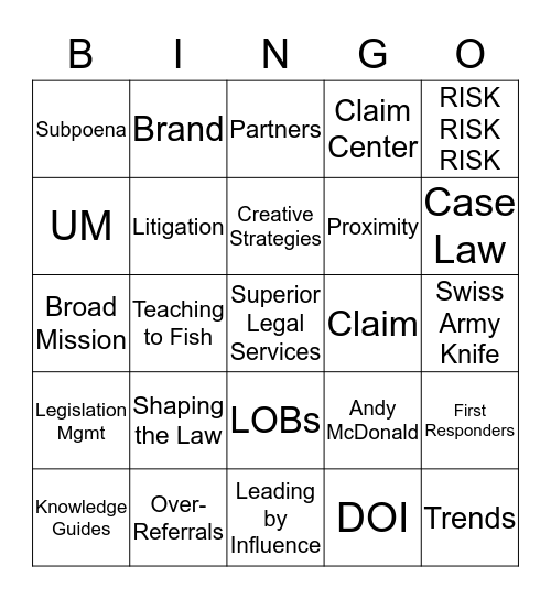 GC Bingo Card