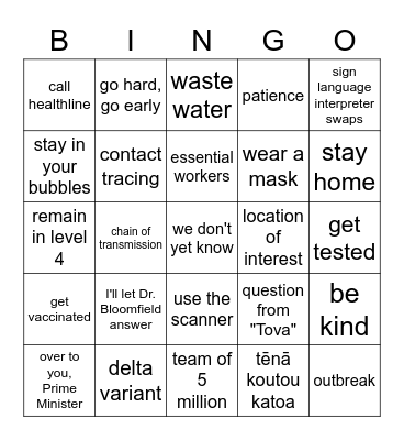 COVID-19 1pm Briefing BINGO Card