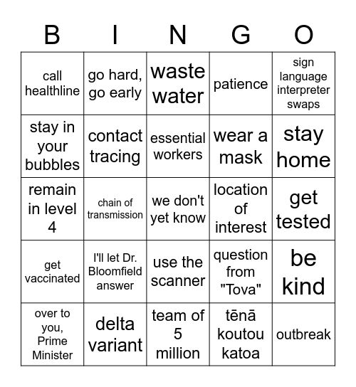 COVID-19 1pm Briefing BINGO Card