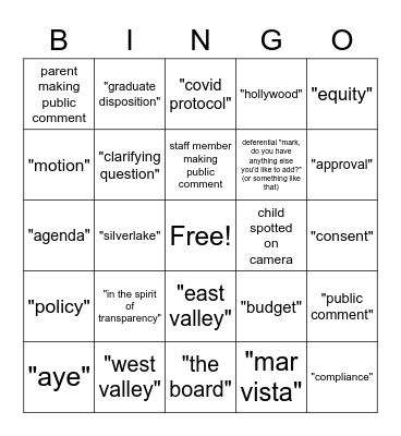 Board Meeting Bingo Card