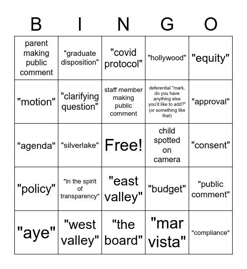 Board Meeting Bingo Card