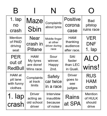 F1 2022 Armila bingo Card