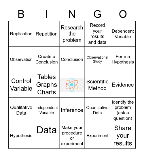 Scientific Inquiry Bingo Card