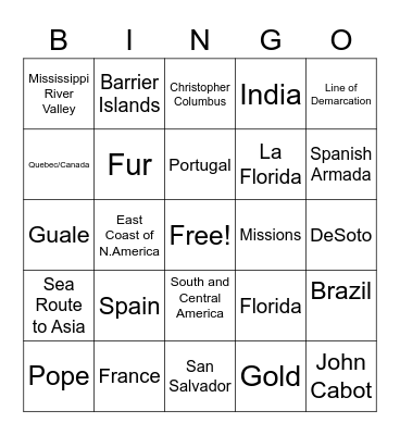 Exploration Bingo Card