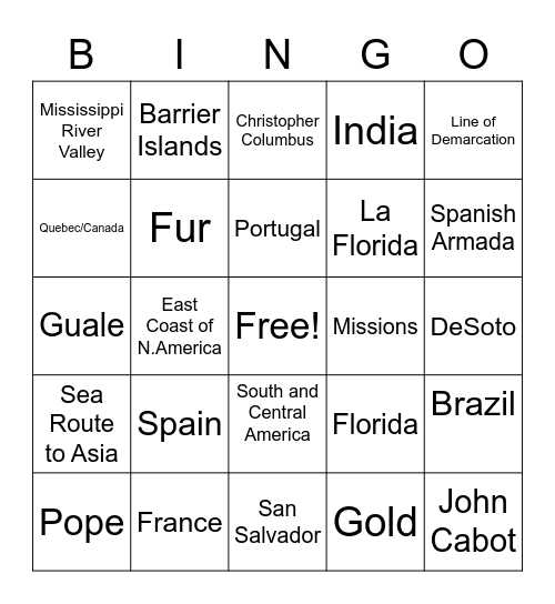 Exploration Bingo Card