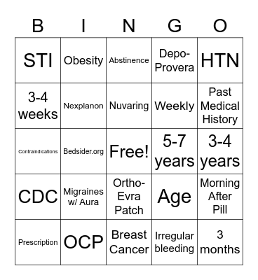 ‘Let’s Talk About Protection’ Bingo Card