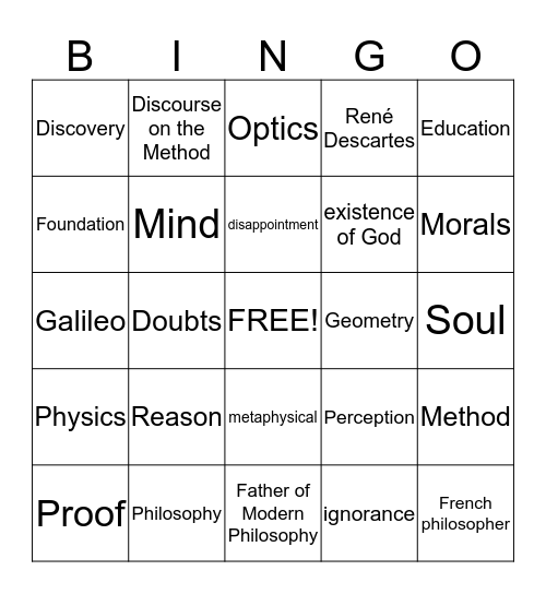 Descartes, Discourse on Method Bingo Card