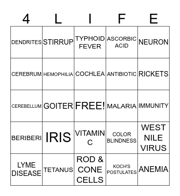 LIFE SCIENCE BINGO Card