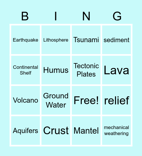 Chapter 1 & 2 Exam Bingo Card