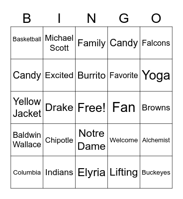 Who am I? Bingo Card