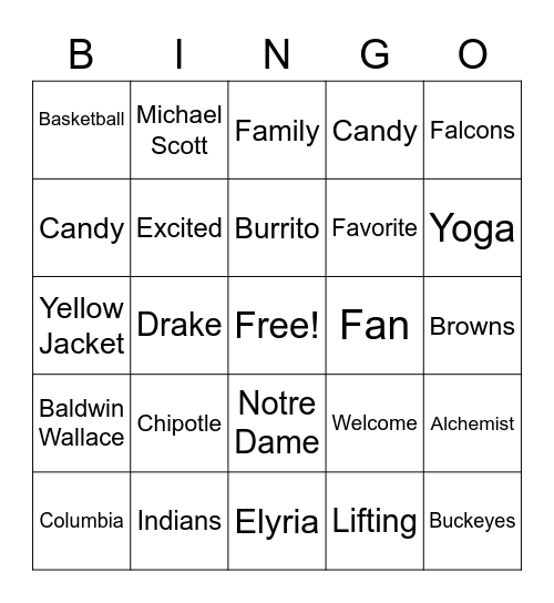 Who am I? Bingo Card