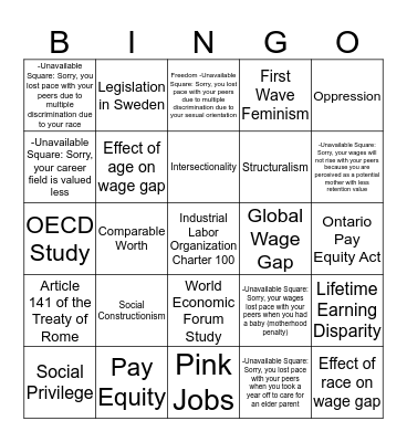 Black Bisexual Female, pink job Bingo Card