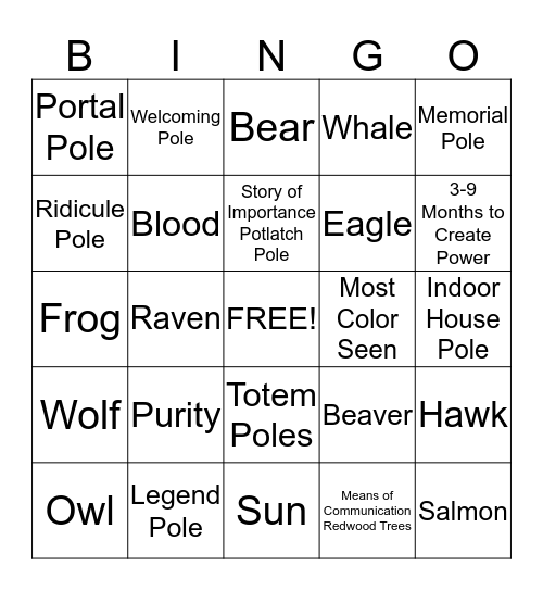 North Western Totem Poles Bingo Card