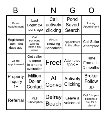 PREMIER LISTINGS BINGO! Bingo Card