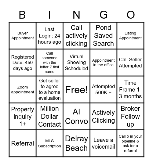 PREMIER LISTINGS BINGO! Bingo Card