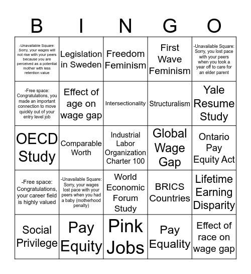 White Heterosexual Female, senior leader, blue job Bingo Card