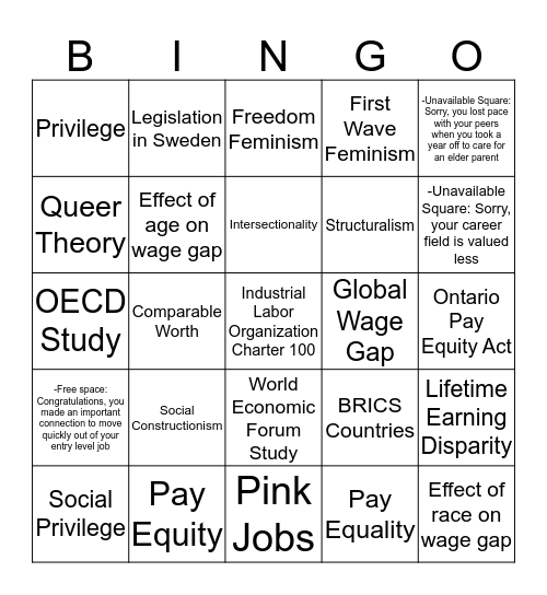White Bisexual Female, pink job Bingo Card