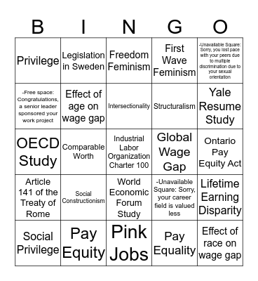 Asian Gay Male, pink job Bingo Card