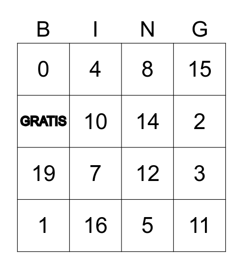 Los numeros Bingo Card
