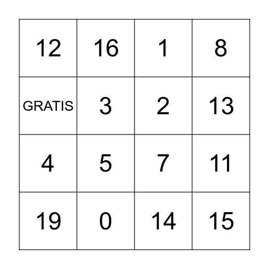 Los numeros Bingo Card