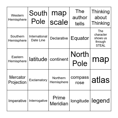 Everything We've Studied Bingo Card