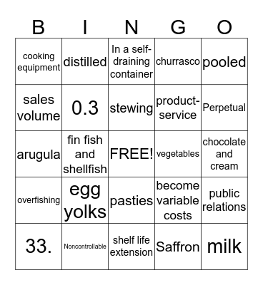 Prostart Review Bingo Card