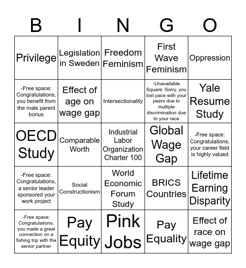 Pacific Islander Heterosexual Male, blue job Bingo Card