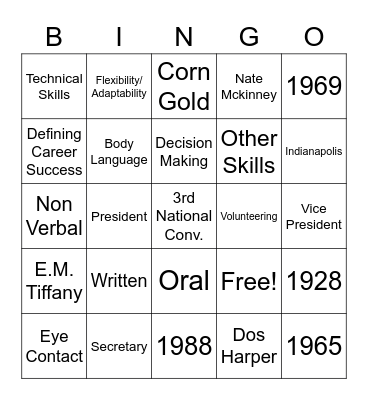 Class / FFA Review Bingo Card