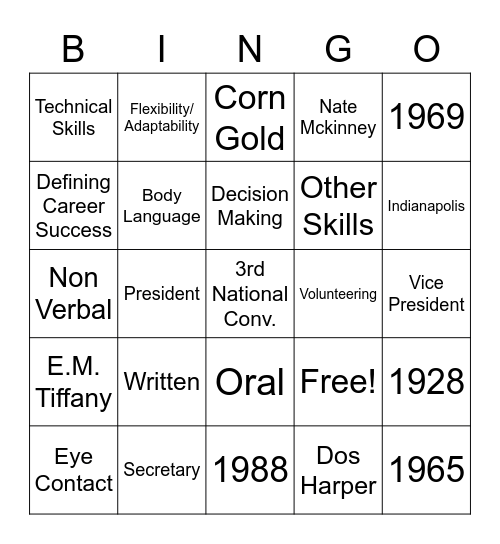 Class / FFA Review Bingo Card