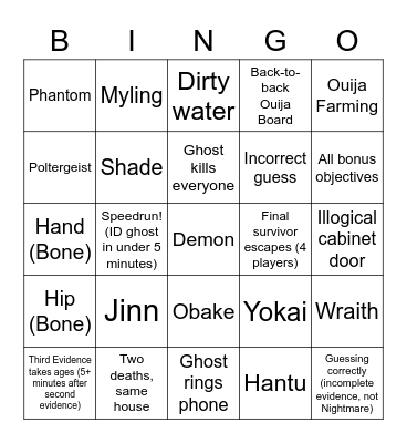 Phasmophobia (0.4 Nightmare) Bingo Card