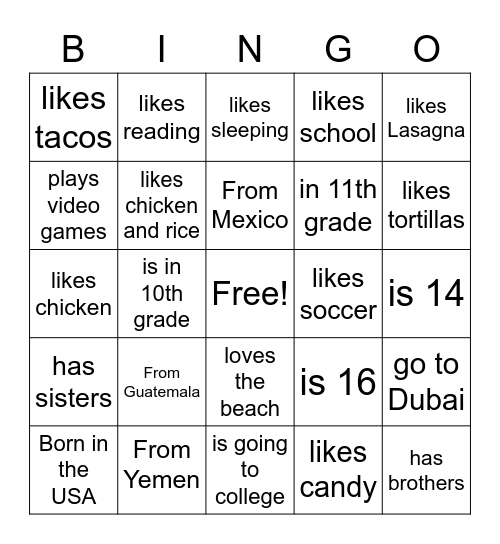 My Peers' Information Bingo Card