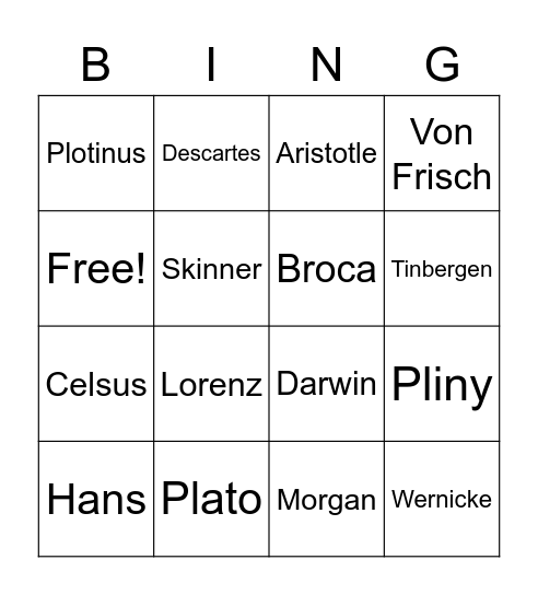 Animal Behavior Bingo Card