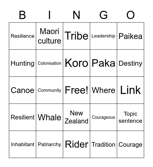 Whale Rider Bingo Card