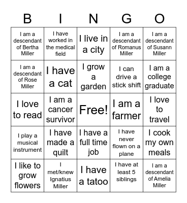 Miller Reunion 2021 Bingo Card