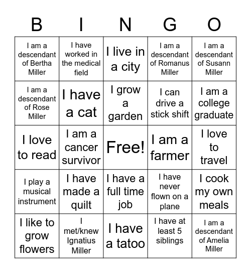 Miller Reunion 2021 Bingo Card