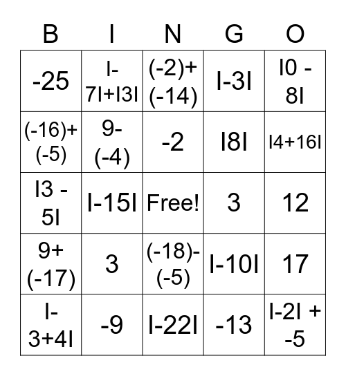 Integers and Absolute Value Bingo Card