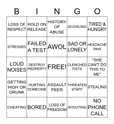 BEHAVIOR CHAIN ANALYSIS Bingo Card