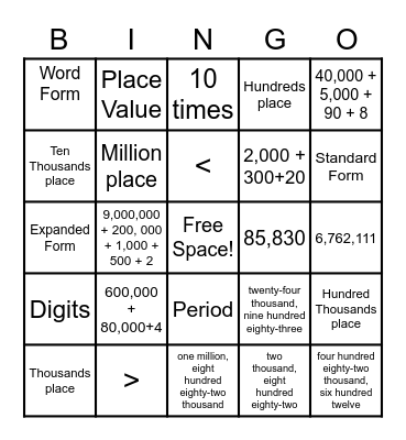 Math Review Bingo Card