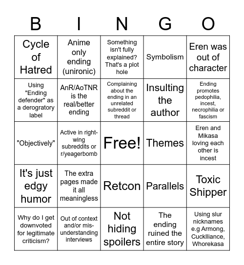 Attack on Titan Fandom Bingo Card