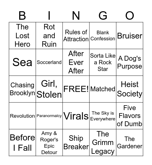 Nominee Bingo Card