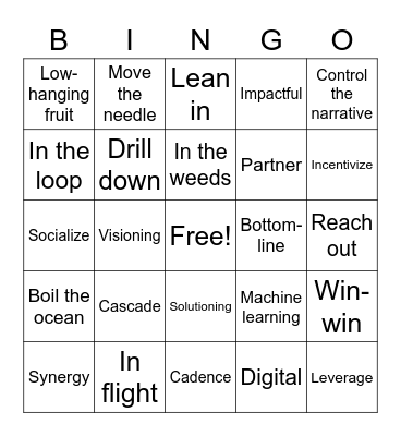 Corporate Lingo Bingo Card