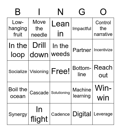 Corporate Lingo Bingo Card