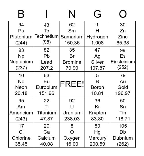Periodic  Bingo  Bingo Card