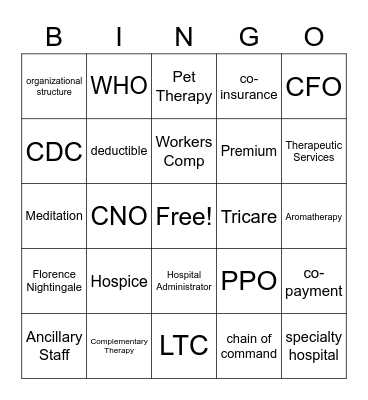 Health Careers Ch. 1 and 2 Bingo Card